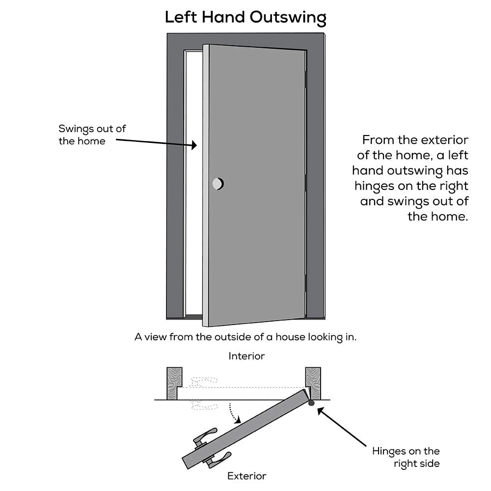 Primed Left Hand Outswing 1/2 Lite 2-Panel Clear Glass Steel Prehung Door 32"x80" B981