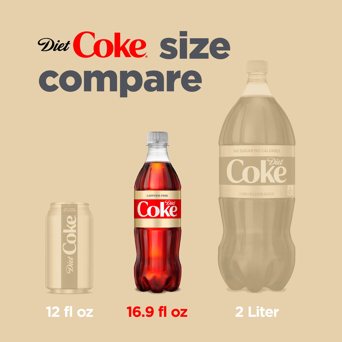 Caffeine Free Soda 16.9 fl oz 12 Pack A87130