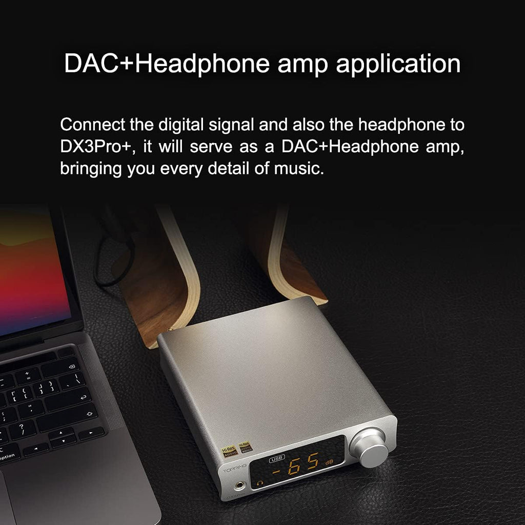 Hi-Res Audio DAC & Headphone Amplifier R4826