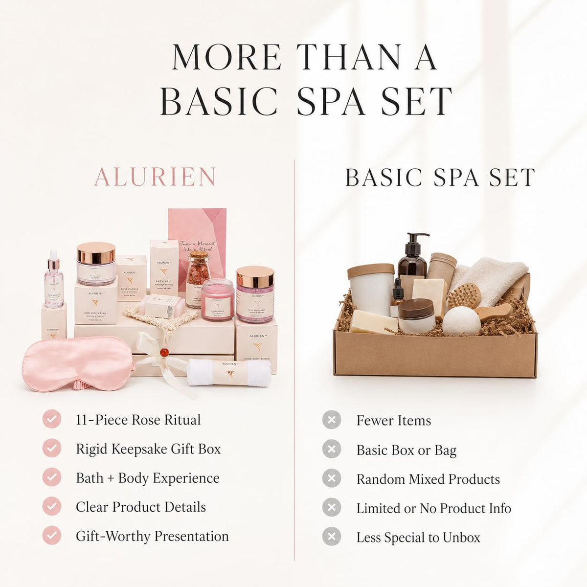 Rose 11-Piece Bath & Body Gift Set W29367