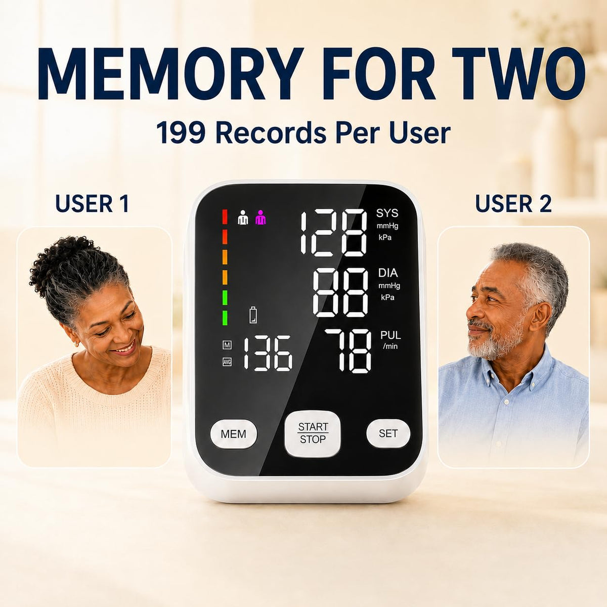 Automatic Upper Arm Blood Pressure Monitor with 6-Inch Backlit Display A94777