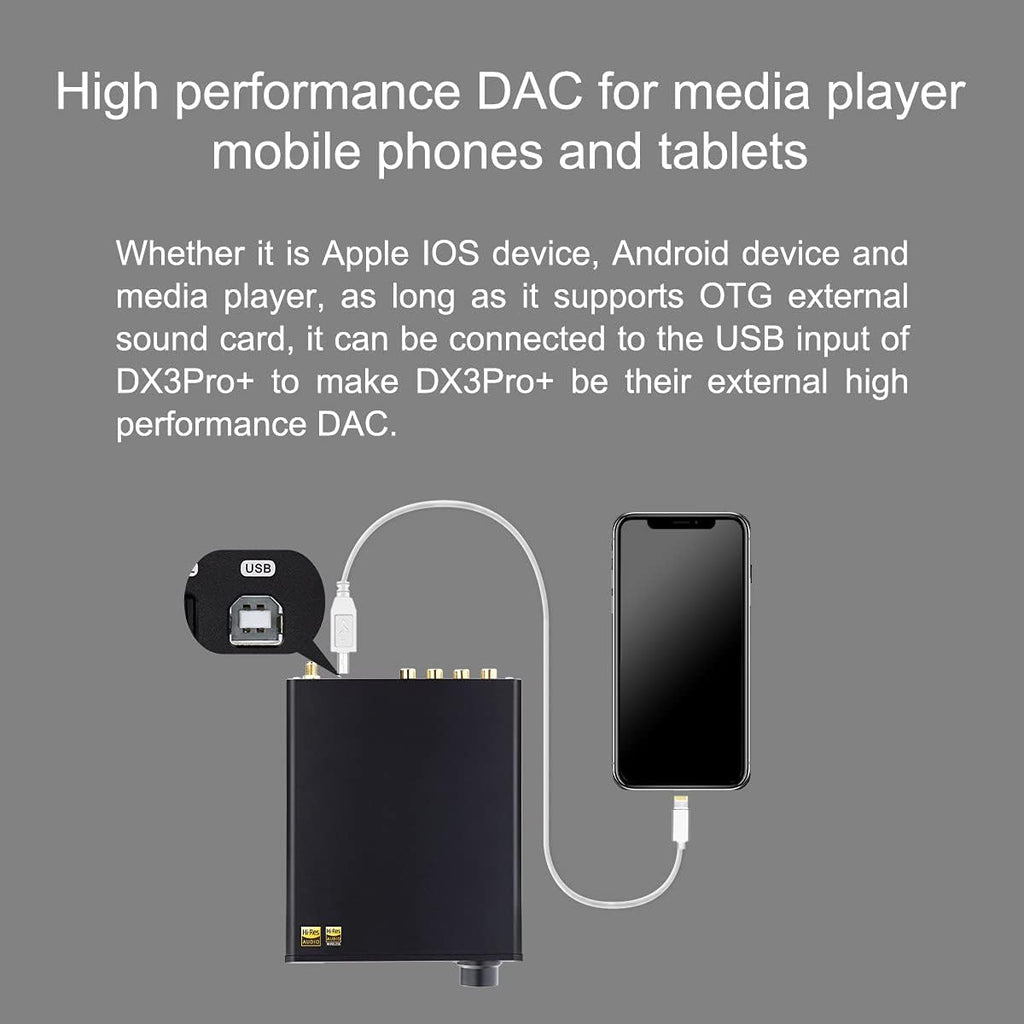 Hi-Res Audio DAC & Headphone Amplifier R4826