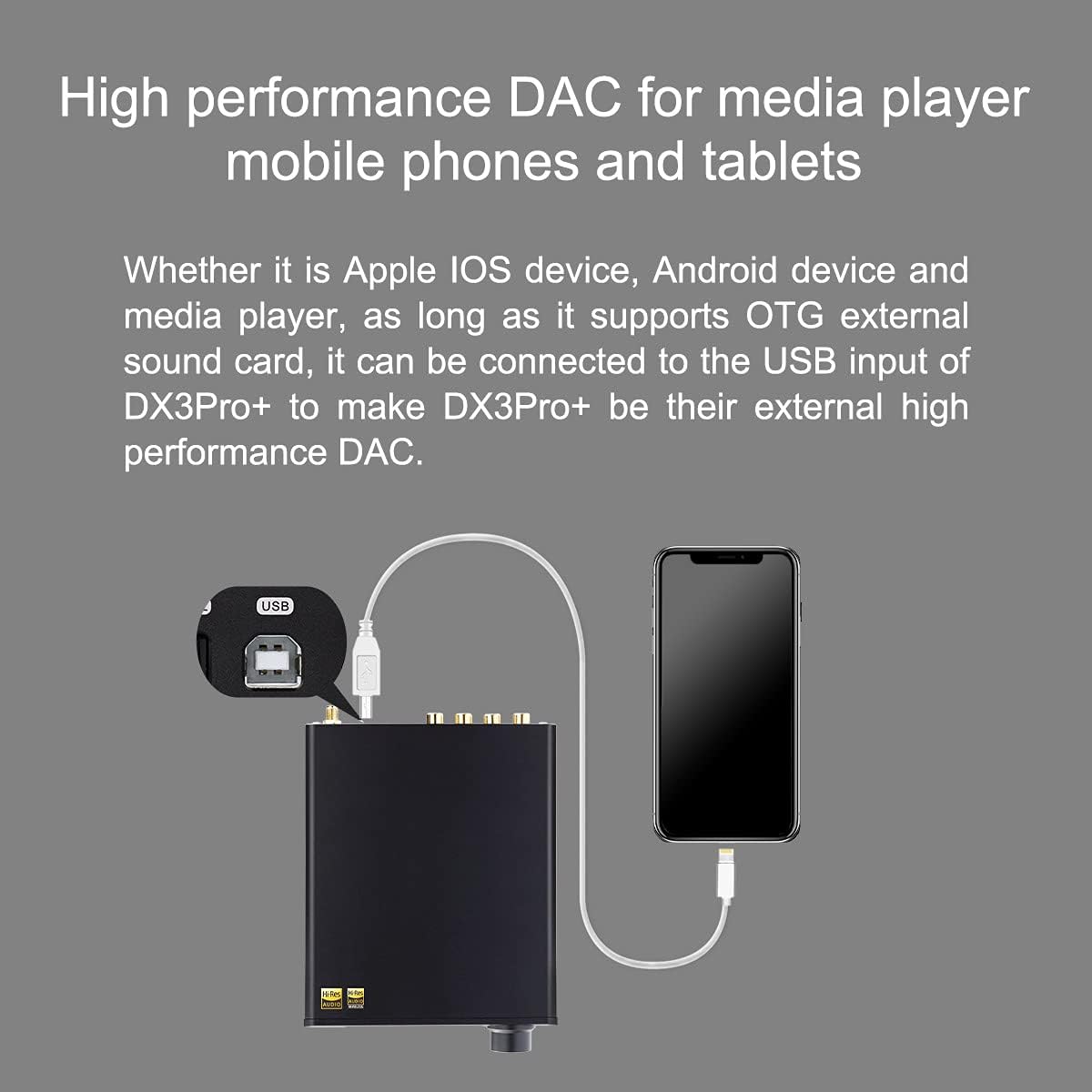 Hi-Res Audio DAC & Headphone Amplifier R4826