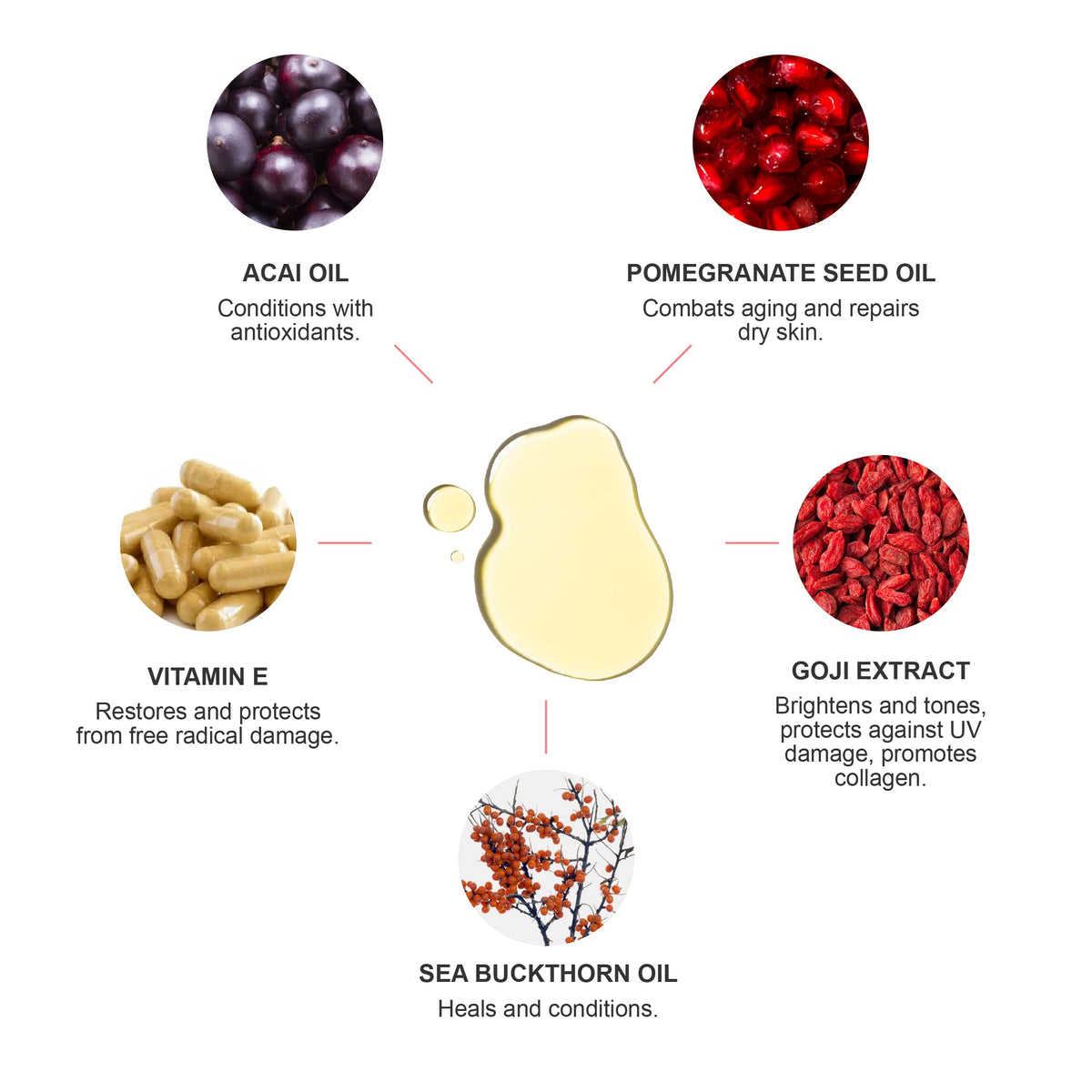 100% Pure Super Fruit Nourishing Oil 1oz S818
