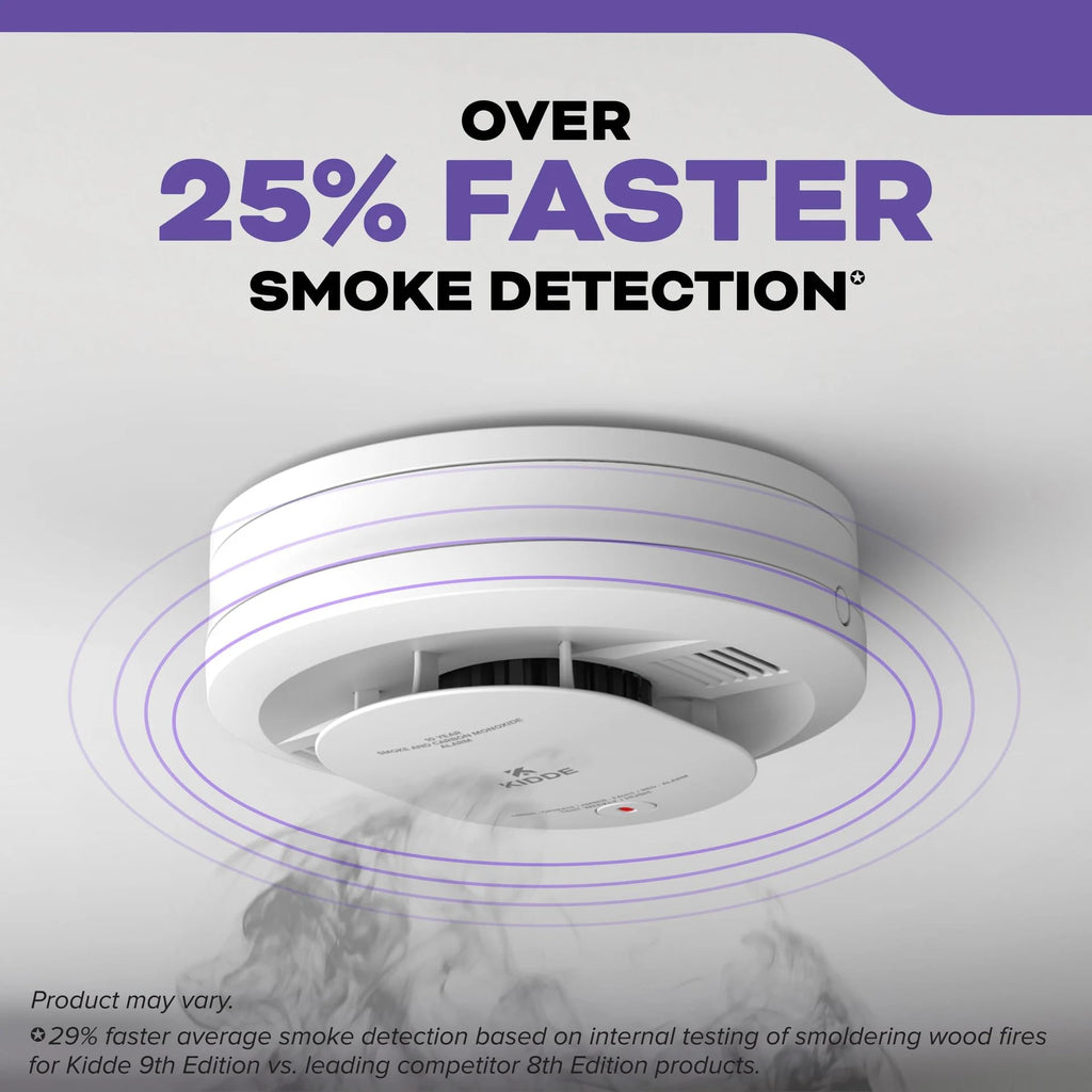 Smoke & Carbon Monoxide Alarm, Battery Powered Combo Detector C66610