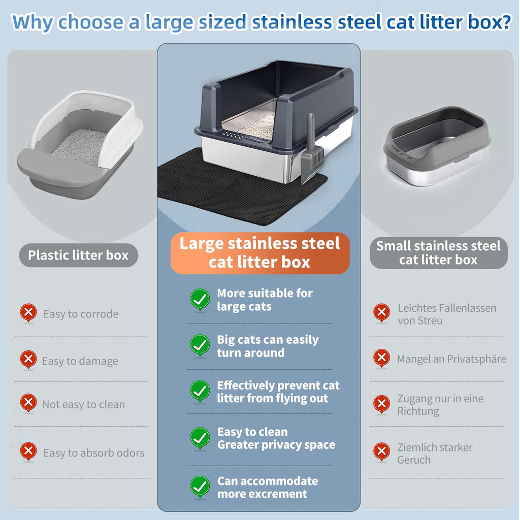 XXXL Stainless Steel Litter Box S6017