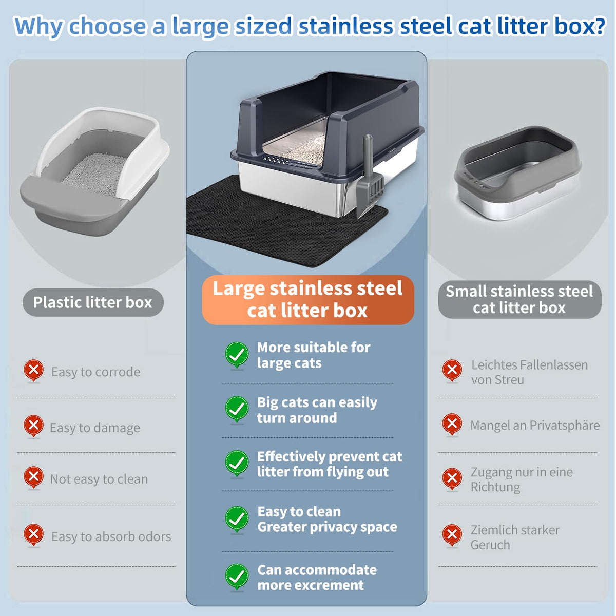 XXXL Stainless Steel Litter Box S6017