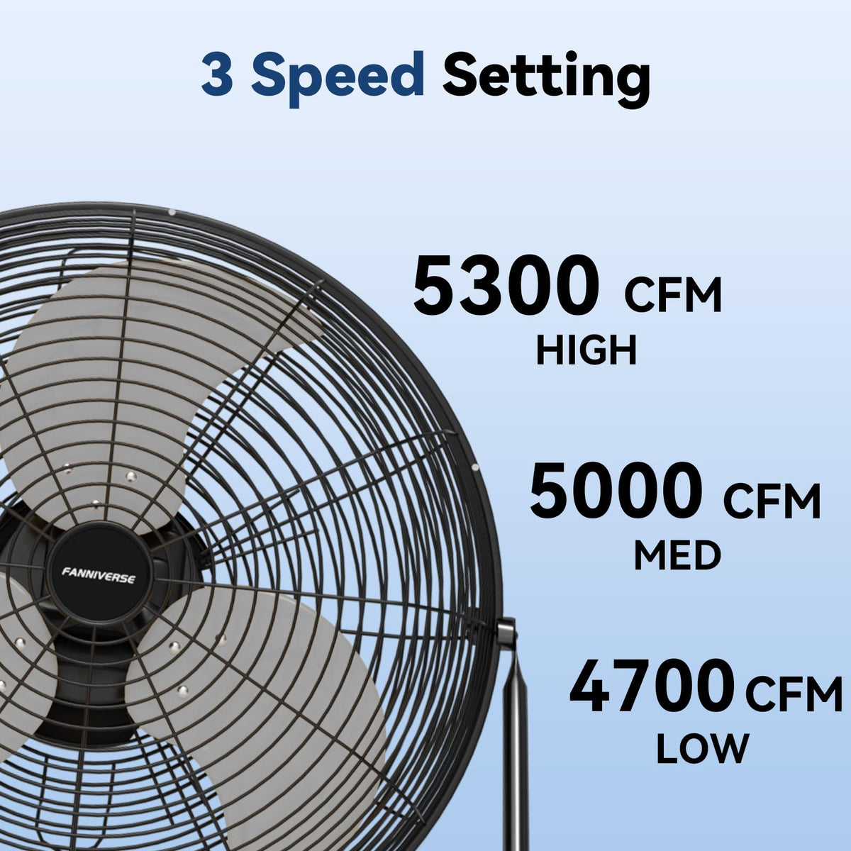 20 Inch 3 Speed 360-Degree Tilt High Velocity Floor Fan E536156