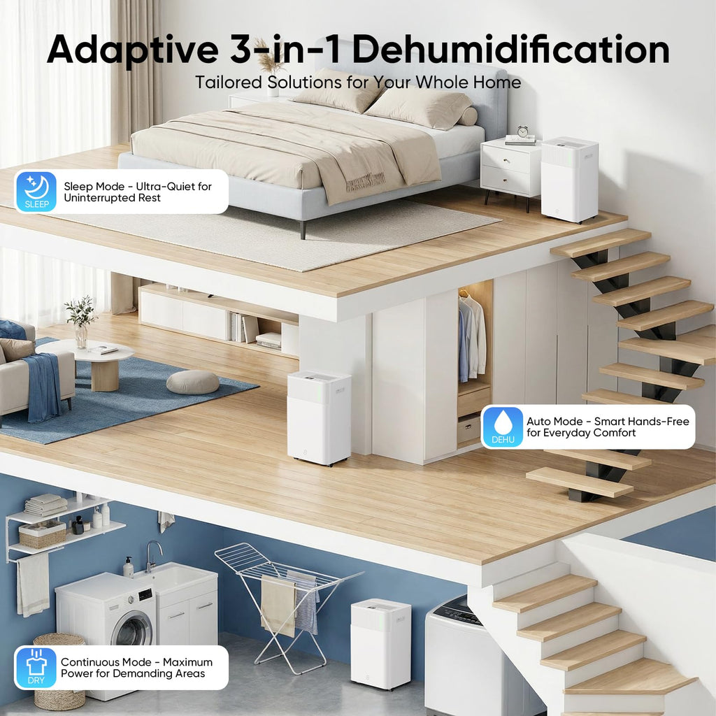 52-Pint 4,500 Sq Ft Dehumidifier with Drain Hose C470