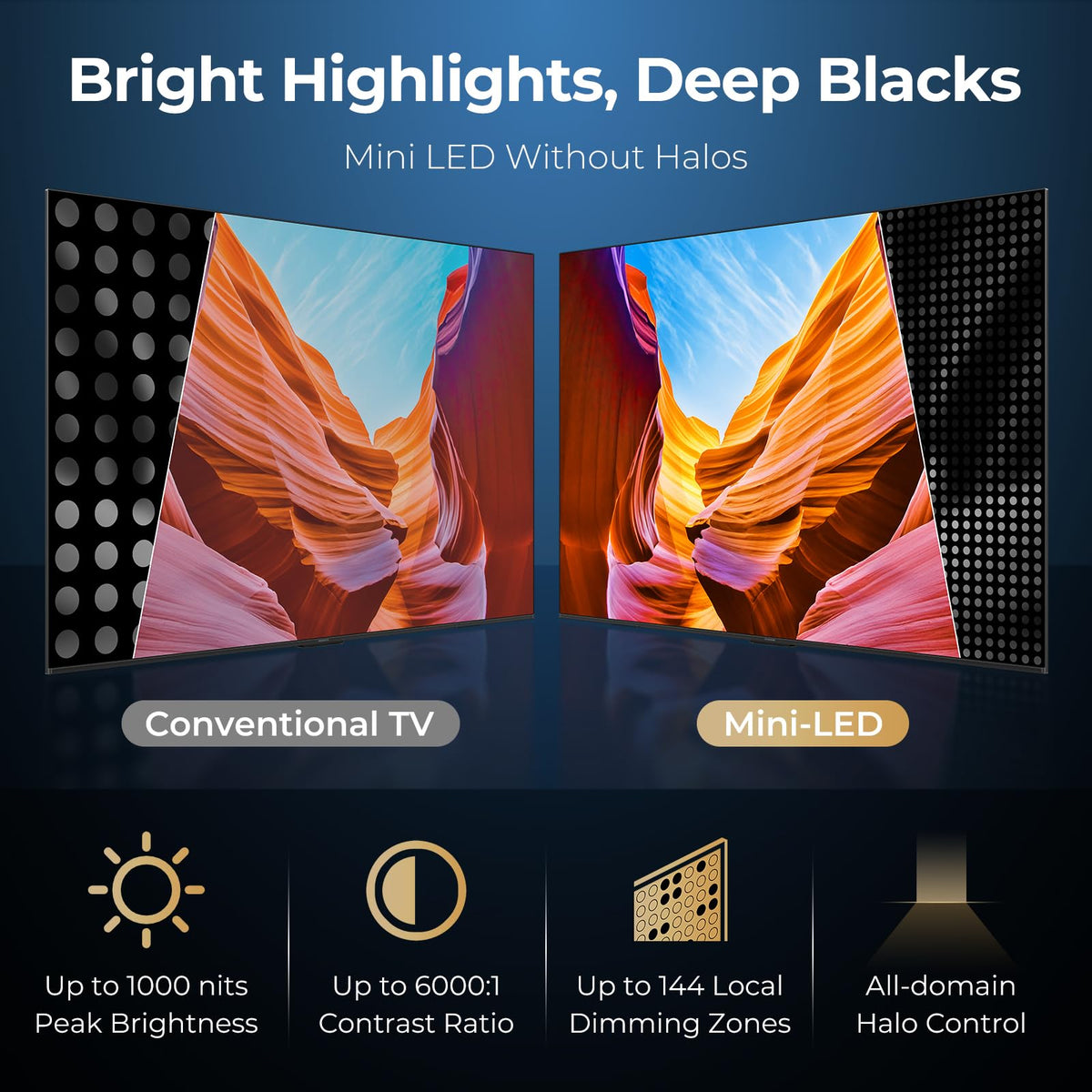 55" 4K MiniLED 144Hz Smart TV B453362