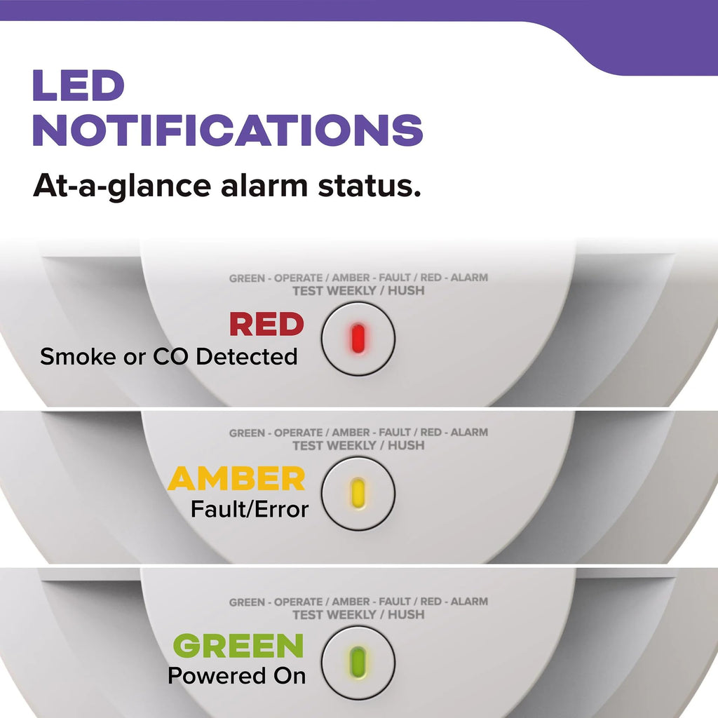 Smoke & Carbon Monoxide Alarm, Battery Powered Combo Detector C66610