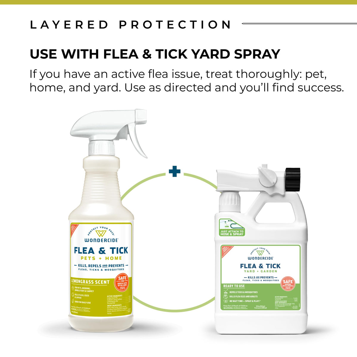 Flea, Tick and Mosquito Spray 4 oz Lemongrass & Cedarwood G990430