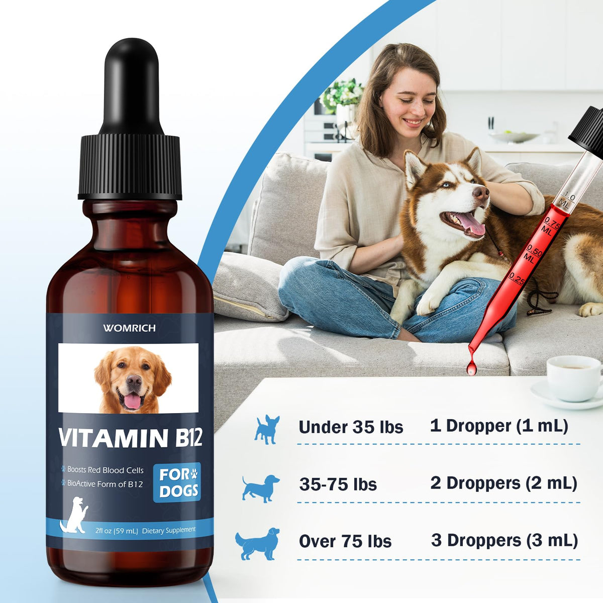 Vitamin B12 for Dogs R7723
