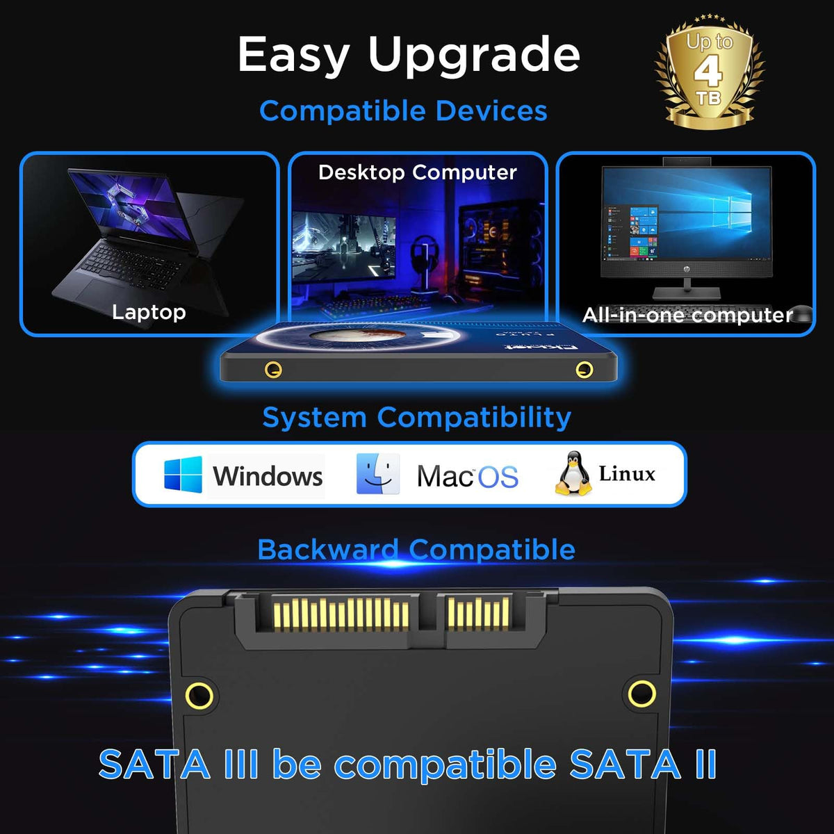 1TB 2.5" SATA Internal Solid State Drive V789