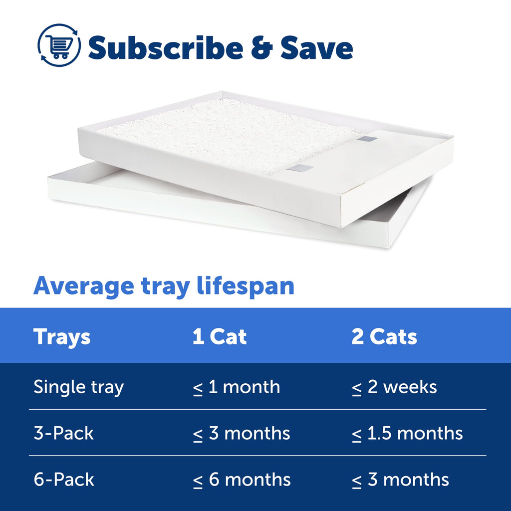 Fragrance-Free Crystal Litter Box Tray Refill S9557