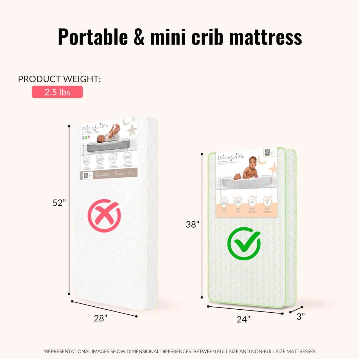 2-in-1 Mini Crib Mattress, Dual-Sided Waterproof W103