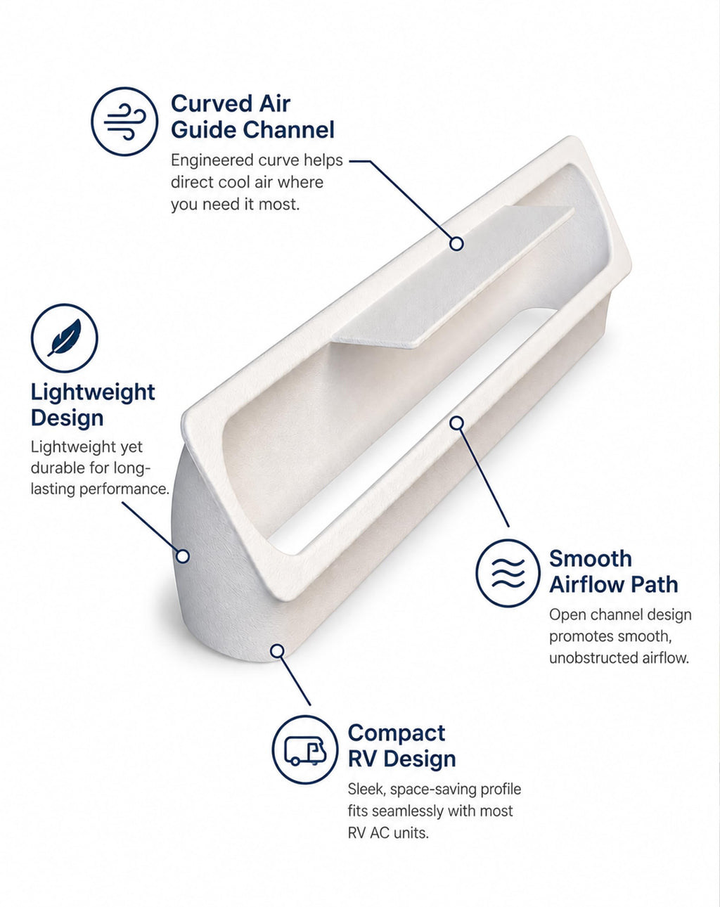 RV Rooftop AC Air Deflector White W31469