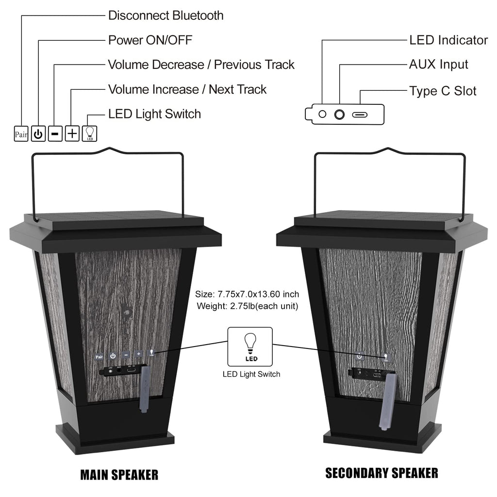 Black Waterproof Solar Powered 2 Packs Bluetooth Speakers P1927