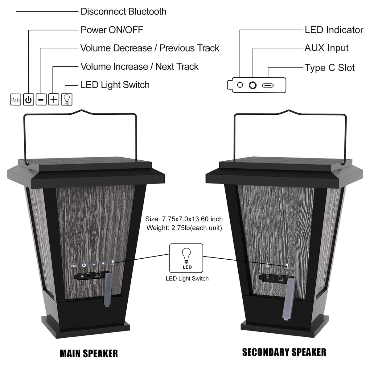 Black Waterproof Solar Powered 2 Packs Bluetooth Speakers P1927