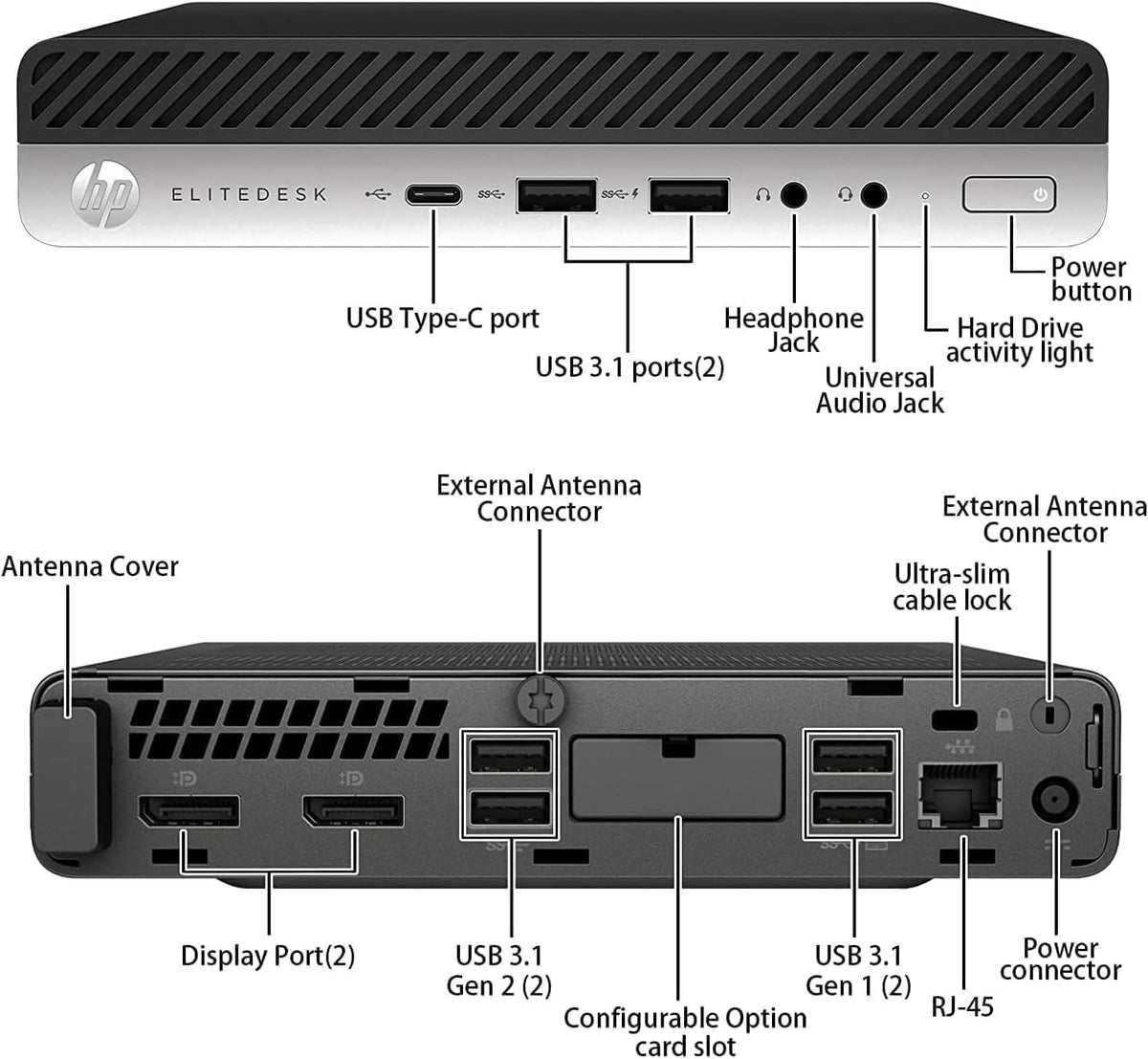 Mini PC Desktop Computer, Intel Core i5-9500T, 8GB DDR4 RAM, 256GB SSD, Keyboard & Mouse, WiFi, Windows 11 Pro V89499