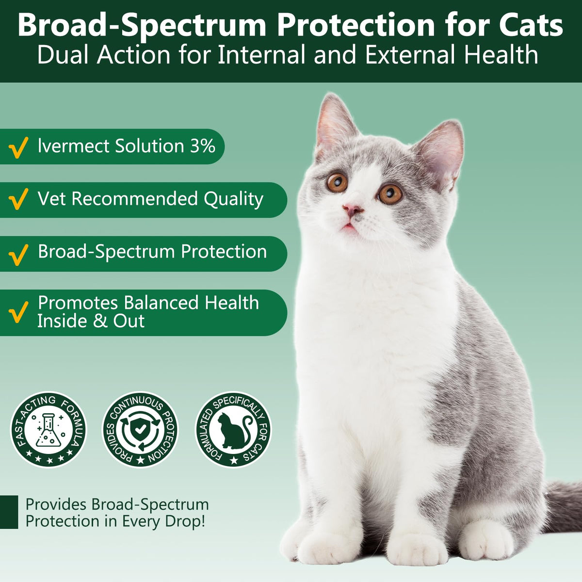 Broad Spectrum Cat Dewormer H56078