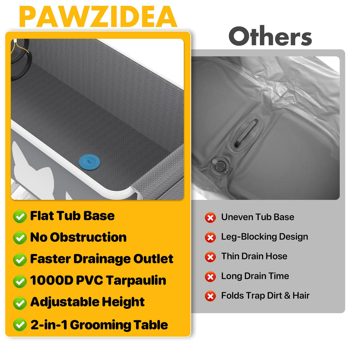 2-in-1 Dog Bathtub & Grooming Table R743386