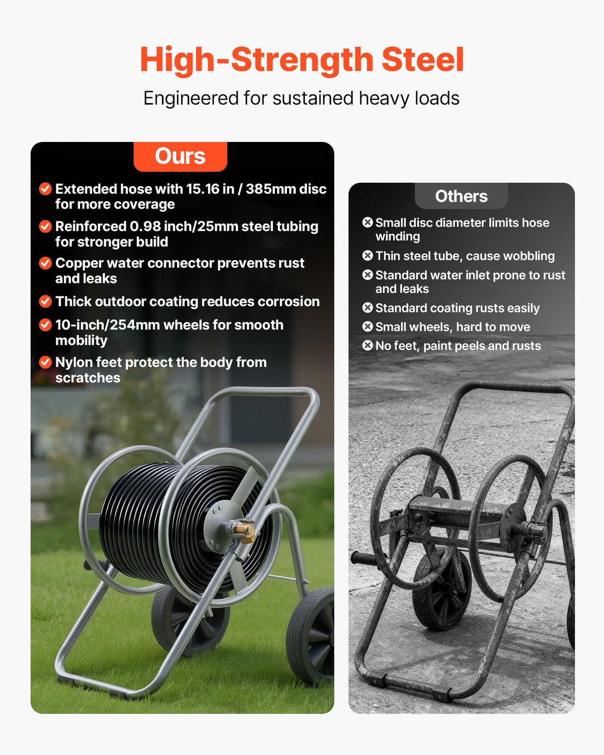 200/300 ft Garden Hose Reel Cart with Two Wheels V249687