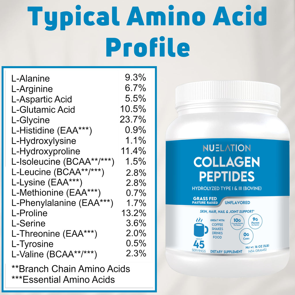 Grass Fed Hydrolyzed Bovine Collagen Peptides Powder 1LB Unflavored E38481