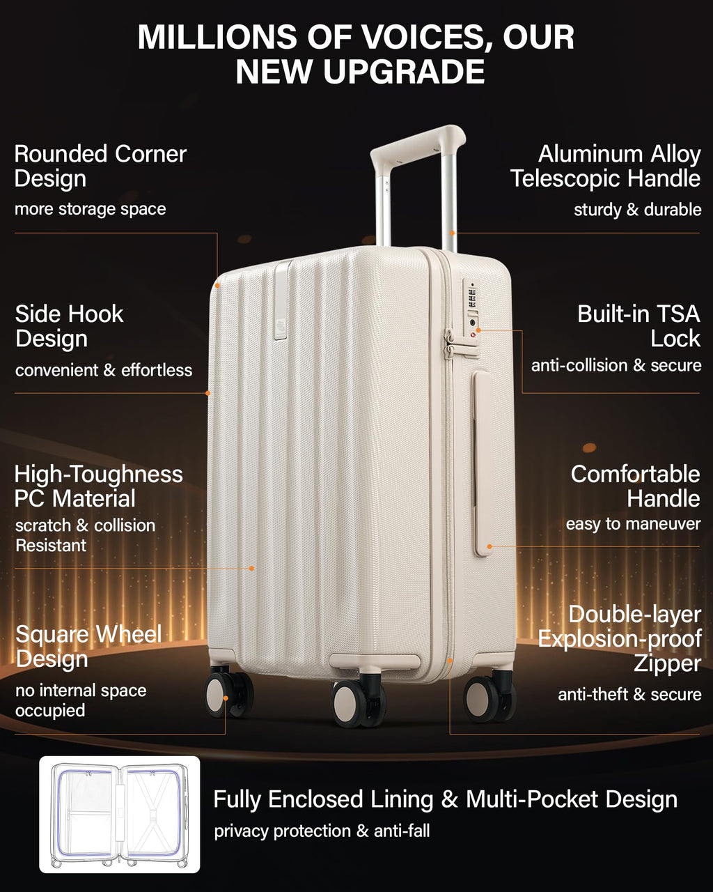 20 Inch PC Hard Shell Carry On Luggage with Wheels, TSA Lock, Ivory White C8566