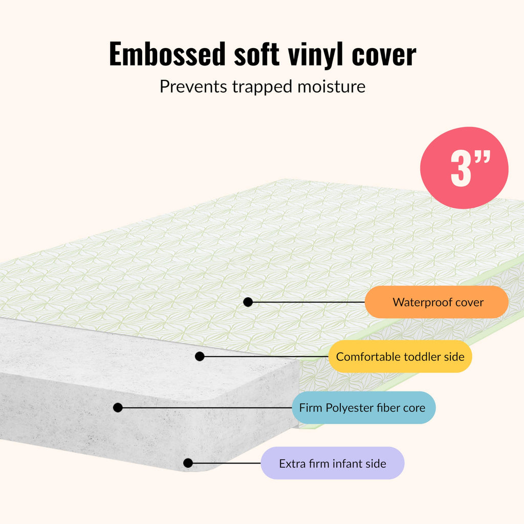 2-in-1 Mini Crib Mattress, Dual-Sided Waterproof W103