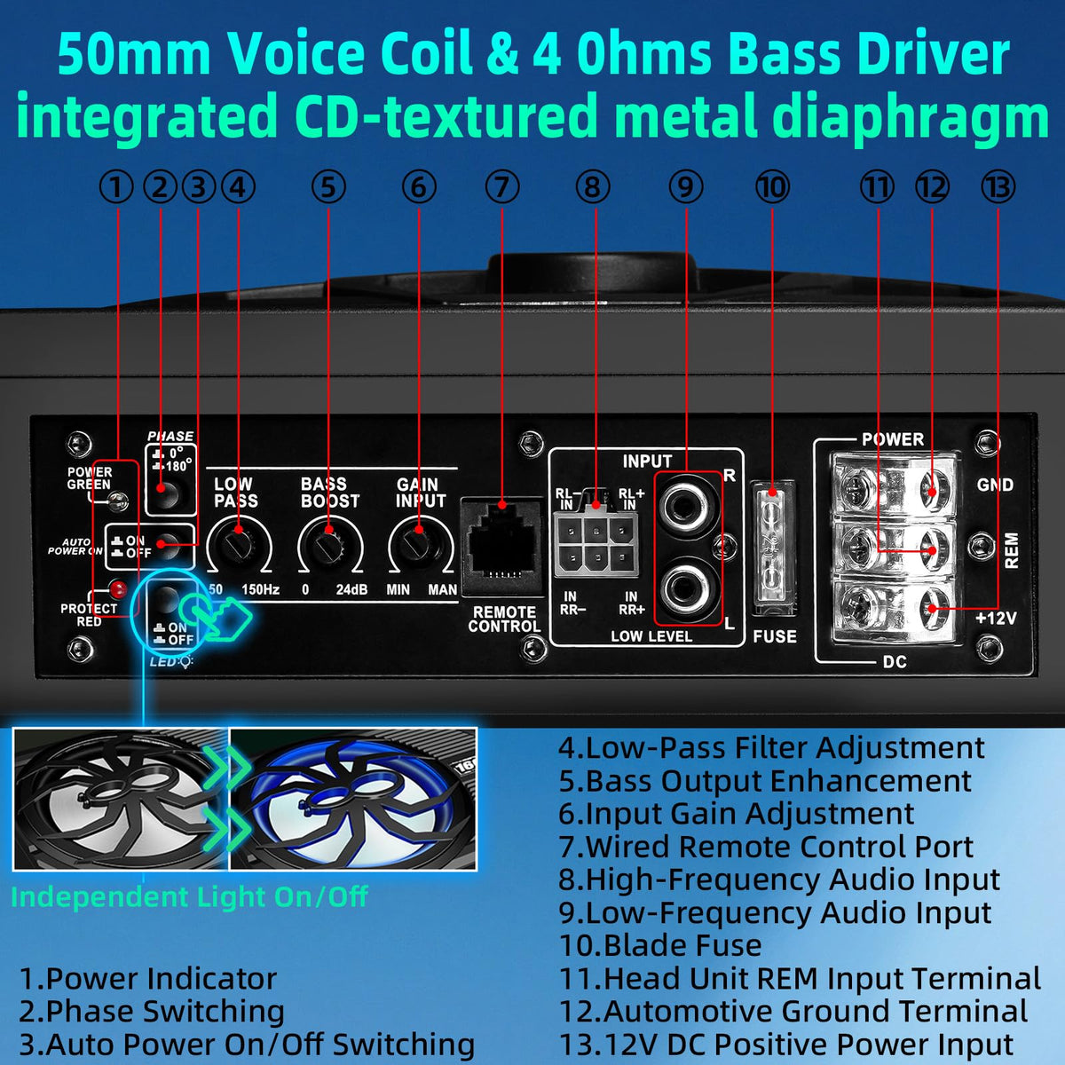 10" 1600W Under Seat Powered Subwoofer with Built-in Amp Z256