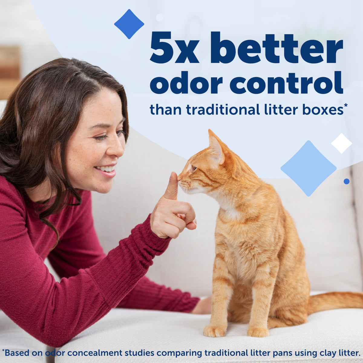 Fragrance-Free Crystal Litter Box Tray Refill S9557