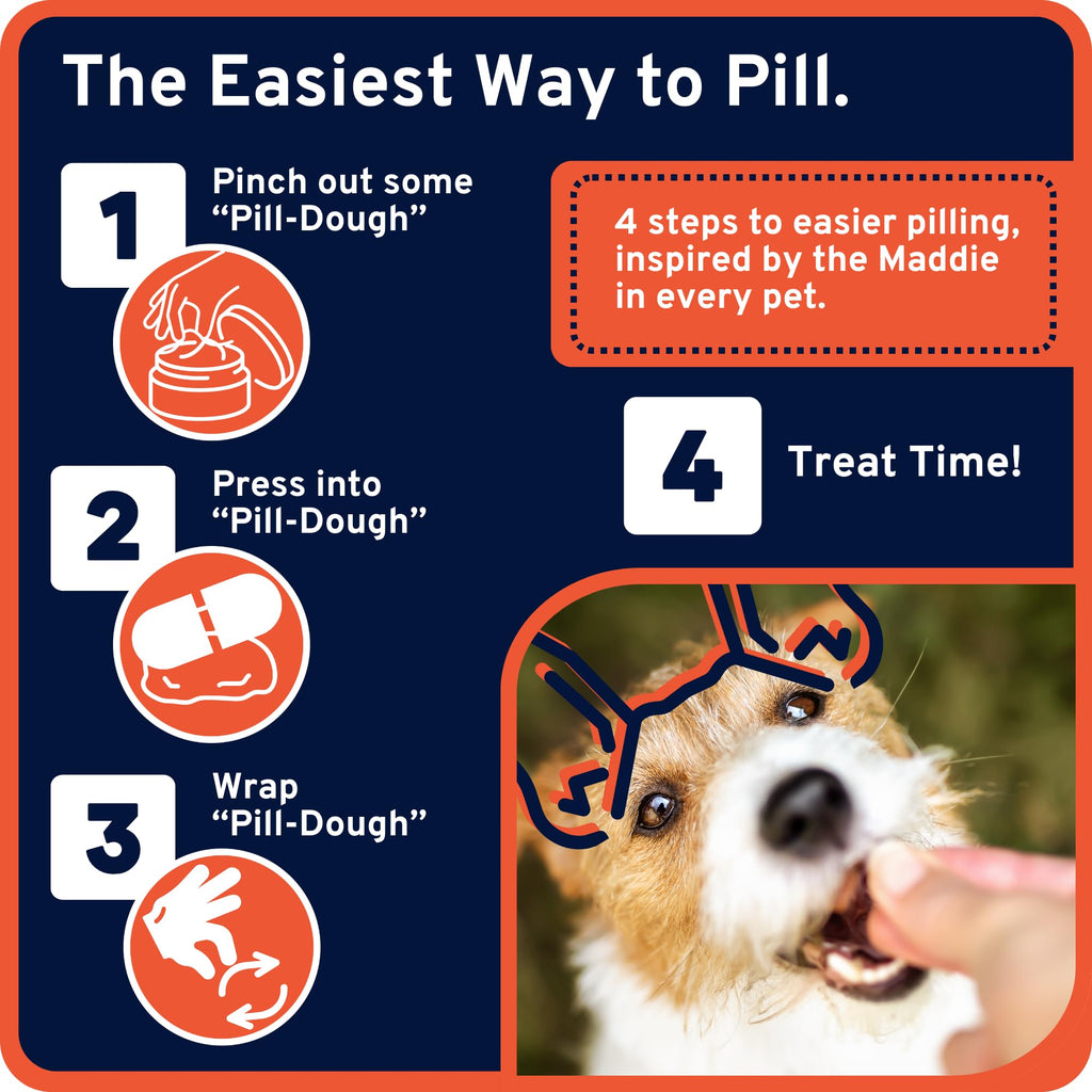 Pill-Dough Treat Paste Wrap for Dogs & Cats Z362