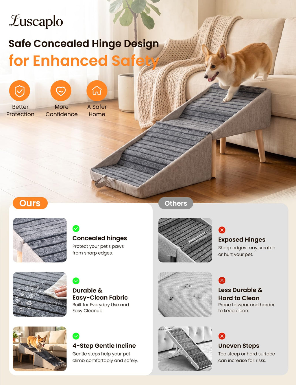 Dog Ramp and Pet Stairs 19" H D40927