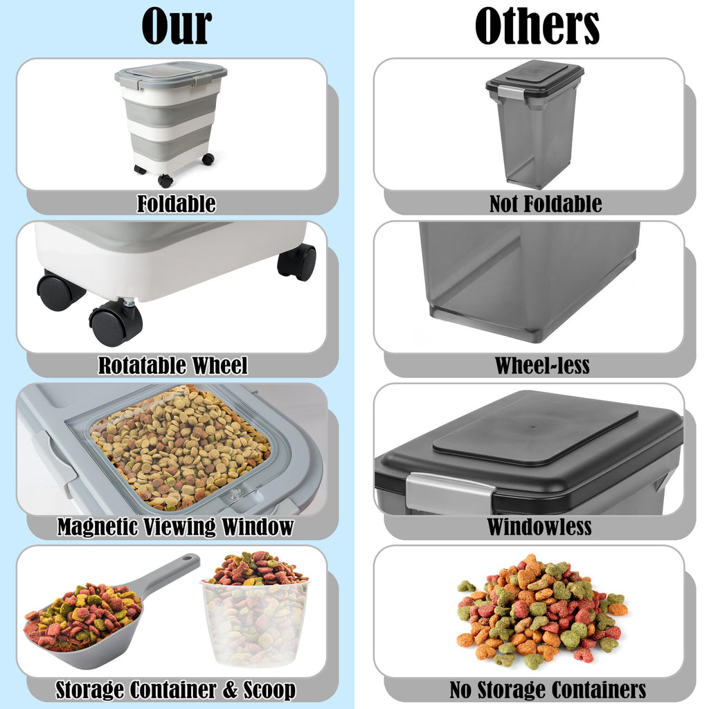 Collapsible Airtight Pet Food Storage Container with Scoop F431875