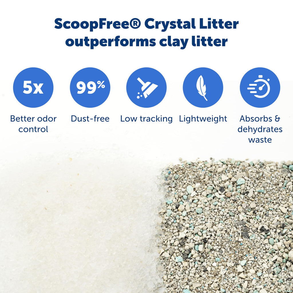 Fragrance-Free Crystal Litter Box Tray Refill S9557